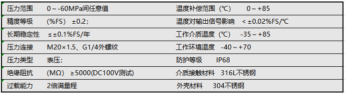 1587448200307517.png image.png