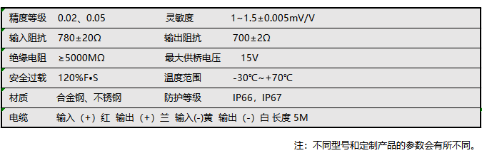 1587461168178500.png image.png