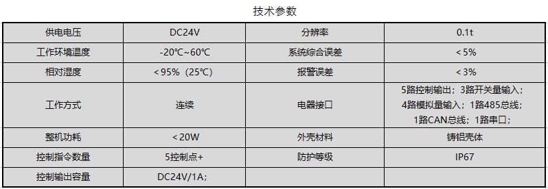 1587531005620026.png image.png