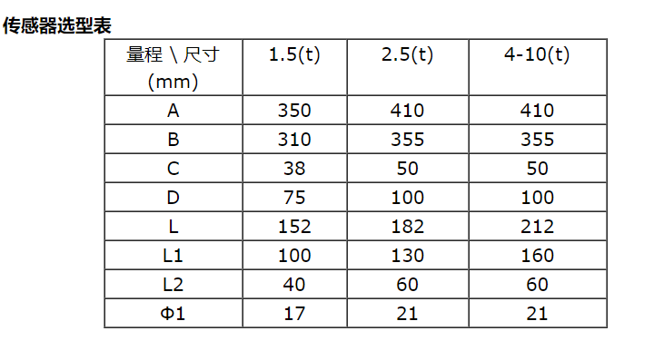 1628749203338621.png 003.png