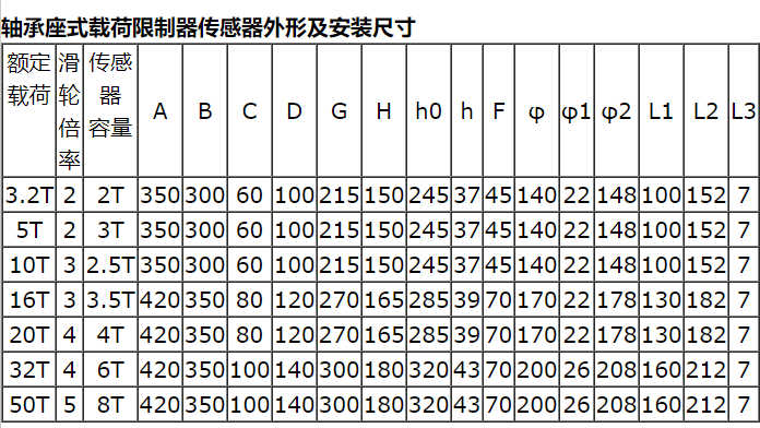 1628749297913220.png 004.png