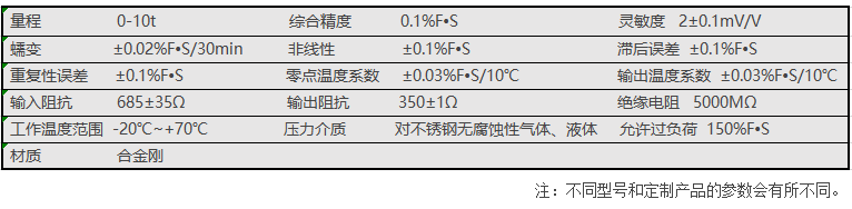 1640337572146131.png 1587446792305377.png