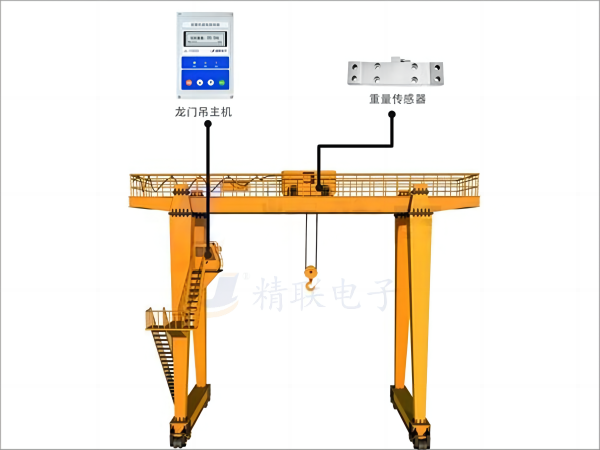 1714986552135234.png 集裝箱龍門(mén)吊超載限制器系統安裝示意圖.png