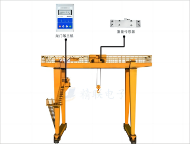 集裝箱龍門(mén)吊超載限制器系統